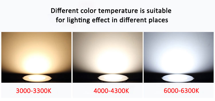 forholdet humor fad All You Need to Know About LED Color Temperature - FY Lighting