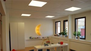 How to choose LED Flat Panel Ceiling Lights
