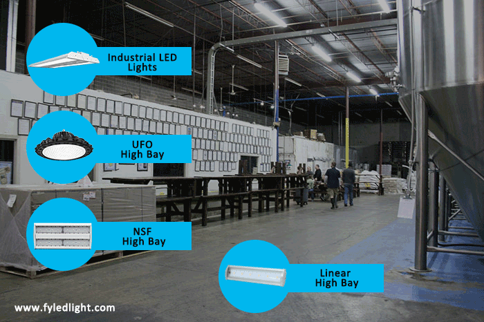 What Everybody Ought to Know About LED High Bay